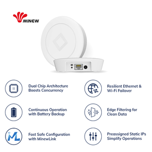 Minew MG4 Ble 5.1, Gateway Inalámbrico Recargable con PoE para Dispositivos IIoT, Gateway Industrial Mqtt Bluetooth Ble IoT - Product Image 3