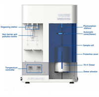 BET Four Analysis Stations Surface Area and Porosimetry Analyzer