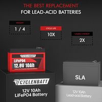 Batterie au lithium LiFePO4 12V 10Ah pour stocks américains, 5000+ cycles, BMS 10A intégré, pour sondeur de pêche, applications marines, énergie solaire, véhicules, onduleurs, radio amateur