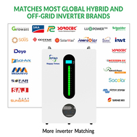 Batterie solaire Lifepo4 en stock dans l'UE, 51,2 V 100 Ah 200 Ah, batterie au lithium pour usage domestique, système mural avec BMS de qualité automobile