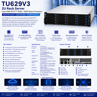 Servidor en Rack 2U TongTaiYi TTY TU629V3 con Doble Procesador AMD EPYC 9004/9005 para Computación en la Nube Empresarial, Virtualización, Almacenamiento de Bases de Datos