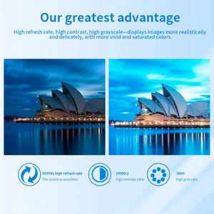 Уличный водонепроницаемый светодиодный рекламный экран P2 P3 P4 P6 P7 4K с частотой обновления 3840 Гц для декорации торговых центров - Product Image 2