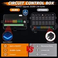 Nouveau Panneau de Commande 12 Gang avec Synchronisation par Application, Boîtier de Relais et Fusibles RGB 16M, IP65, Robuste Universel, Garantie 2 Ans, pour Rénovation/Mise à Niveau et Utilisation en Flotte