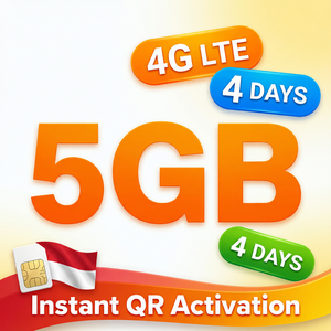 ซิมการ์ดเสมือน Superalink 4G LTE รับประกันคืนเงินค่าดาต้า ซิมติดต่อได้ทั่วโลก บริการช่วยเหลือทางอีเมล ซิม Superalink ซิมการ์ดเสมือน - Product Image 1