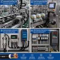 Câble de commande flexible RVV IEC 60227-5 300/500V, câble de câblage flexible multiconducteur en cuivre nu torsadé pour machines CE
