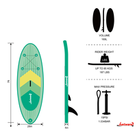 SUP gonflable Stand up Paddle Board avec 3 palmes, pagaie réglable, pompe et sac à dos de transport