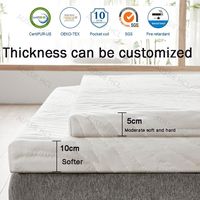 Großhandel Hotel Komfortable Faltbare Bodenmatratze Einzelbett Doppelbett Kingsize 10 Jahre Garantie Memory-Schaum-Matratzenauflage