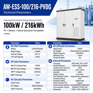 100kW 216kWh All-in-one Commercial <b>Energy</b> <b>Storage</b> <b>System</b> PV Hybrid Microgrid HVAC Cooling IP54 Backup - Product Image 5