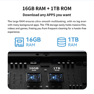 2026 Factory Price Q10A 10.1 Inch 16GB+512GB Storage <b>Tablet</b> PC Android 14 with Keyboard Case Pen Mouse for Adults Business Work - Product Image 5