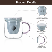 Verre à café glacé en borosilicate de 300 ml avec infuseur et couvercle, tasse à jus résistante à la chaleur avec poignée pour le bureau et la maison