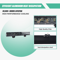 27W 54W 81W 108W 135W 162W 189W autre 12v 24v voiture drl led bar lampe de travail 12v off road light bar vente en gros mini led bar lumières