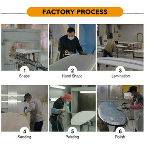 Planche de <span class=keywords><strong>surf</strong></span> électrique Yukisurf, planche de SUP, couche protectrice durable, imperméable, pour la compétition et l'entraînement de <span class=keywords><strong>surf</strong></span> professionnels - Product Image 6