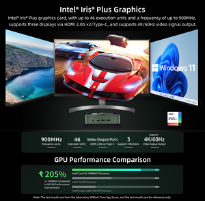 Mini PC <span class=keywords><strong>BMAX</strong></span> B6 Plus 12GB+512GB SSD Intel Core I3-1000NG4 Win11 Supporta Gaming HD-MI/RJ45 Vendita all'Ingrosso Dropshipping US Nuovo DDR3 - Product Image 6