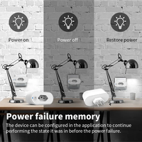 Meteran Energi Rumah Pintar Brazil 803BR 16A US Tuya WIFI Plug Socket Kontrol Jarak Jauh Nirkabel Google Home Alexa Pengatur Waktu Pintar
