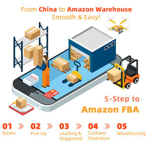 Servizio di Spedizione <span class=keywords><strong>DDP</strong></span> verso USA, Canada, Emirati Arabi Uniti, Australia, Regno Unito, Cina verso Australia, Spedizione Aerea <span class=keywords><strong>DDP</strong></span> Porta a Porta - Product Image 3