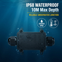 Boîte de jonction étanche Greenway IP68 en nylon M686-2A, connecteur 2 voies, 24A 450V, borne à vis, certifiée CE ETL UKCA RoHS