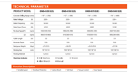 CAYKEN Perceuse à noyau diamanté 400 mm pour béton, outil de perçage de bâtiments 5180W avec option de vitesse variable, réglage de la vitesse et support