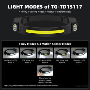 Lampe frontale rechargeable Ningbo à double LED 1200 mAh, réglable, pour la course à pied, le cyclisme, le camping, avec bande en silicone - Product Image 4