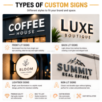 Enseigne murale avec logo 3D personnalisé, entreprise de marque, publicité, lettres métalliques lumineuses en acier inoxydable pour boutique et magasin