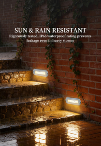 Offre Exclusive Usine HK RU-120 Luminaire d'Escalier en Verre Trempé 300Lm RGB pour Hall d'Hôtel, Escalier, Villa, Éclairage Extérieur OEM ODM - Product Image 6