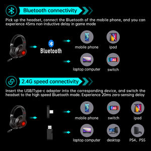 <span class=keywords><strong>Casque</strong></span> <span class=keywords><strong>de</strong></span> <span class=keywords><strong>jeu</strong></span> sans fil Bluetooth BC10 pour consoles <span class=keywords><strong>de</strong></span> jeux vidéo PS5/4 X-Box, téléphone portable, <span class=keywords><strong>casque</strong></span> <span class=keywords><strong>de</strong></span> <span class=keywords><strong>jeu</strong></span> 2.4G <span class=keywords><strong>avec</strong></span> <span class=keywords><strong>micro</strong></span> - Product Image 2