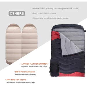 <span class=keywords><strong>Sac</strong></span> <span class=keywords><strong>de</strong></span> <span class=keywords><strong>couchage</strong></span> tactique <span class=keywords><strong>double</strong></span> en duvet <span class=keywords><strong>de</strong></span> canard pour adulte, conçu pour des températures extrêmes négatives <span class=keywords><strong>de</strong></span> 20 degrés - Product Image 6