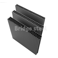 Construction béton coffrage PP plastique moule creux coffrage conseil en 15mm 18mm 20mm épaisseurs