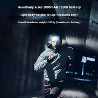 Lampu Kerja Basis Magnetik Industri 2000mAh Dapat Diisi Ulang Lampu Kepala LED Lepas Pasang dengan SOS Merah untuk Perbaikan Mobil dan Helm Kerja