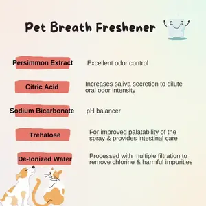 Vapor de higiene bucal veterinaria - Product Image 2