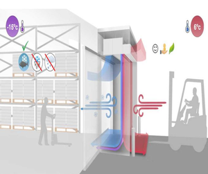 <span class=keywords><strong>Rideau</strong></span> d'air 380V 1888CFM 4300CFM <span class=keywords><strong>Chambre</strong></span> <span class=keywords><strong>froide</strong></span> pour congélateur Stockage pour <span class=keywords><strong>rideau</strong></span> d'air Super Market - Product Image 5