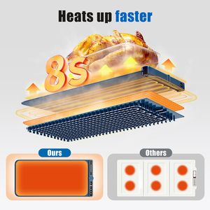 Tapis chauffant électrique en silicone pour aliments, plats à réchauffer et buffets, comptoir portable pour fêtes, 6 niveaux de température, minuterie 9 heures, bleu - Product Image 3
