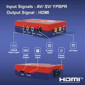 Конвертер RetroScaler2x <span class=keywords><strong>AV</strong></span> в <span class=keywords><strong>HD</strong></span> (линейный усилитель) для консолей PS2, N64, NES, Dreamcast, Saturn, Gamecube — аксессуары для ретро-игр в <span class=keywords><strong>HD</strong></span>-качестве - Product Image 3