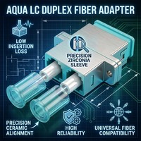 Coupleur de fibre optique duplex LC-LC universel monomode multimode, adaptateur Aqua OM3 OM4, connecteur de fibre