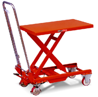 Giant Move buena calidad 750KG capacidad personalizada tijera hidráulica mesa elevadora Manual con ruedas