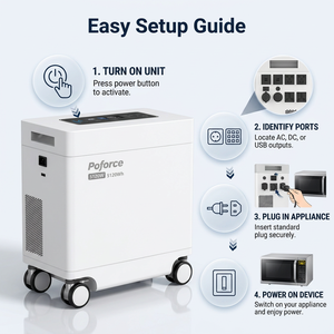 Système de stockage d'énergie domestique 5120Wh 5500W, générateur <span class=keywords><strong>solaire</strong></span> portable, station d'alimentation avec charge <span class=keywords><strong>solaire</strong></span> MPPT, alimentation de secours UPS <span class=keywords><strong>pour</strong></span> la maison et les entreprises - Product Image 4