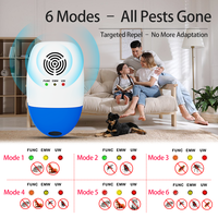 Répulsif Électronique Ultrasonique Portable d'Intérieur de Marque Getter, Dernière Génération, pour Usage en Entrepôt, Double Haut-Parleur, Éloigne Souris et Cafards