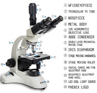 Phenix Certificate 40X-1600X Factory Priced Trinocular Biological Digital Microscope Optical Microscope
