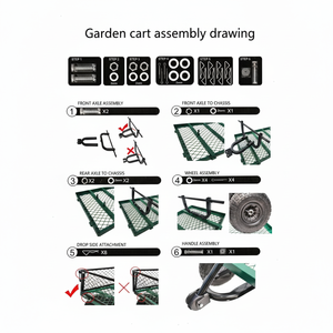 Trasporto Legna da Ardere Semplificato con Carrello da Giardino, Pratico per Carrelli e Trolley - Product Image 1