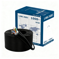 Kabel Ethernet DENIXI Kustomisasi Pabrik 100M 305M Cat6 Cat6A UTP/FTP/SFUTP/SFTP/FFTP Gigabit LAN