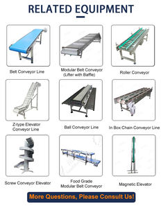 Lwt Food Grade Roestvrij Transportband Draagbare Beweegbare Klem Voor Voedsel Winkels Voor Katoen Industrie - Product Image 4