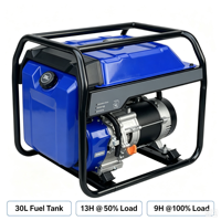 Générateur à essence 6,5 kW, moteur 420 cm³, 230 V 50 Hz, réservoir 30 L, faible bruit, pour alimentation de secours domestique, camping, chantier, ferme