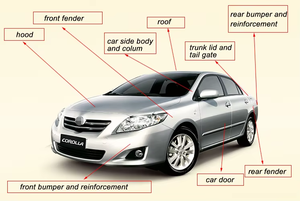 Simyi vente en gros 100% pièces de rechange automatiques fabriquées en chine garde-boue de voiture remplaçant pour BUICK REGAL/OPEL INSIGNIA 08- OE <span class=keywords><strong>61</strong></span> 02 365 - Product Image 6