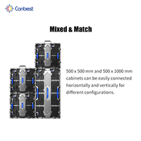Écran LED de location extérieur Canbest P3.91 P2.9 P2.6 de 12 m² – Mur vidéo LED incurvé P3.91 pour scène de concert