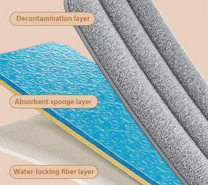 JOYBOS Bộ Cây Lau Sàn Và Xô Phẳng Với Tay Cầm Bằng Nhôm Cây Lau Nhà Và Xô Với Máy Vắt Bộ <span class=keywords><strong>2</strong></span> Miếng Microfiber Giặt Được Đi Kèm - Product Image 4