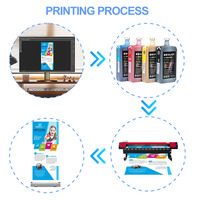 Encre d'impression vinyle éco-solvant Goosam de haute qualité 1L pour Galaxy et Epson Dx4 Dx5 Dx11