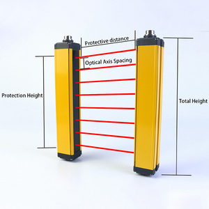 Système <span class=keywords><strong>de</strong></span> protection <span class=keywords><strong>de</strong></span> machine CNC pour presse à poinçonner : Capteur <span class=keywords><strong>de</strong></span> sécurité industriel à rideau lumineux pour la protection des doigts et des mains - Product Image 3