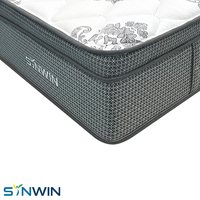 Matelas d'hôtel compact SWP-ET30 avec surmatelas Euro Top - Matelas d'hôtel et matelas à ressorts