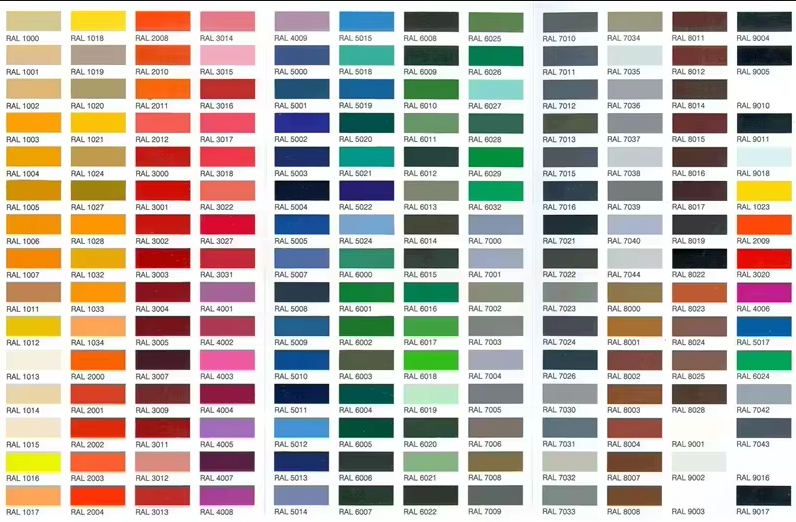 Couleur