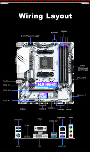La placa base JGINYUE AM4 B450 es compatible con Ryzen R3 R5 R7 1/2/3/4/5th CPU Procesadores <span class=keywords><strong>DDR4</strong></span> Memoria de doble canal <span class=keywords><strong>RAM</strong></span> de 2/1/2/3/4/5/2. 2. 2. 2. 2. Memoria <span class=keywords><strong>RAM</strong></span> de 2. 2. 2. Memoria <span class=keywords><strong>RAM</strong></span> de 2. - Product Image 6