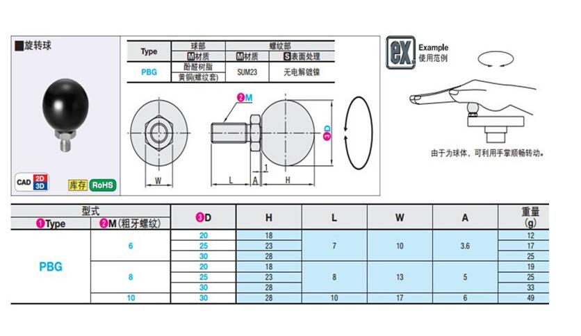 FS7056 Hot Sale Spin Ball Turn Small Handle PBG 6/8/10-20/25/30 Handle Grip Ball